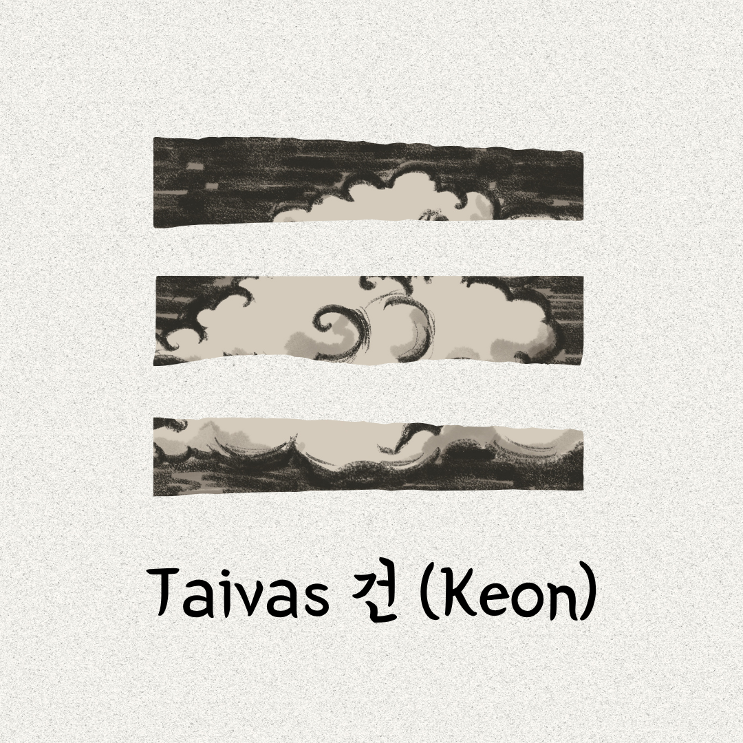 Poomse Taeguk 1 태극 일장 ☰ Keon Taivas 건