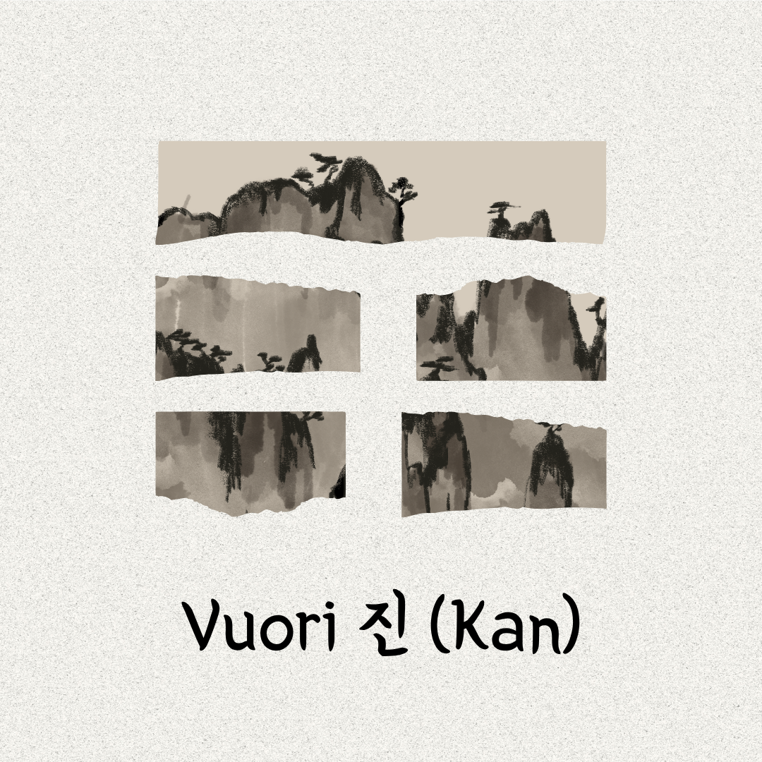 Poomse Taeguk 7 태극 칠장 Gan Vuori ☶